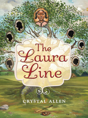 cover image of The Laura Line